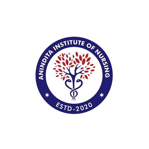 Anindita Institution of Nursing